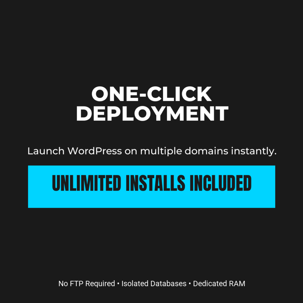Dashboard showing one-click WordPress installation for multiple UK domains with dedicated resources.